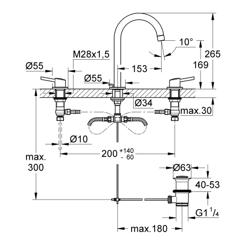 Grohe 3-Loch Waschtisch-Batterie Concetto 20216 mit Zugstangen-Ablaufgarnitur chrom