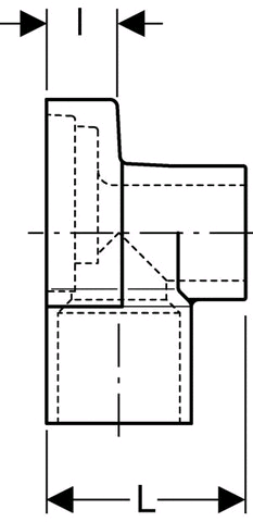 Geberit Mepla Schalldämm-Set zu Aschlusswinkel 90° einfach