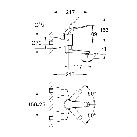 Grohe Einhand-Waschtisch-batterie Euroeco Special 32771 Wandmontage absperrb. S-Anschlüsse chrom