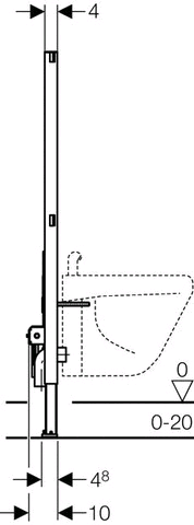 Geberit Duofix Wand-Bidet 112 cm, für Einlocharmatur