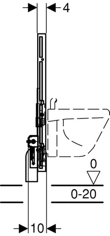 Geberit GIS Wand-Bidet für Einlocharmatur