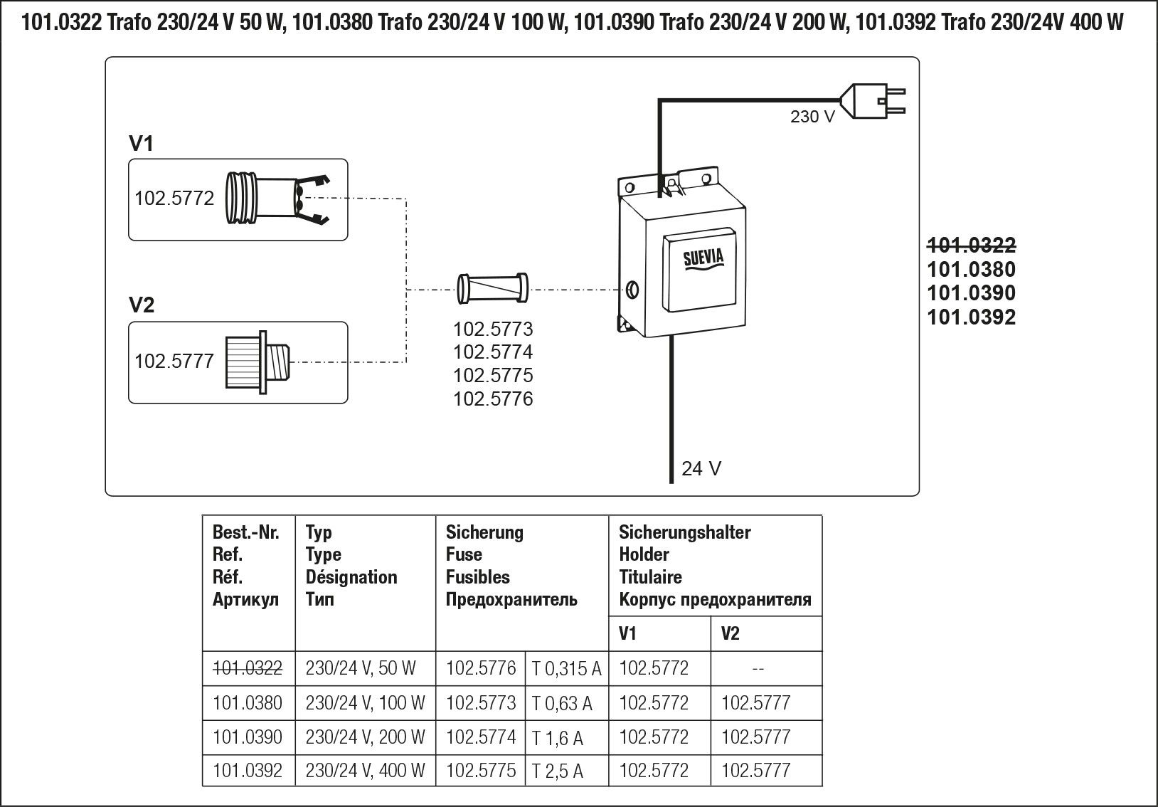 Suevia Transformator 230/24V, 400W, Art.-Nr. 101.0392 (Sammel-Trafo für 4 Tränkebecken)