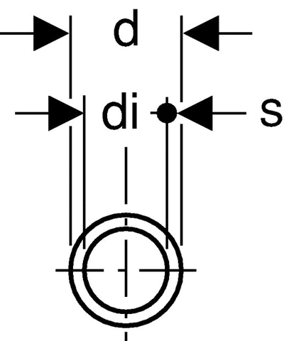 Geberit Mepla Metallverbundrohr