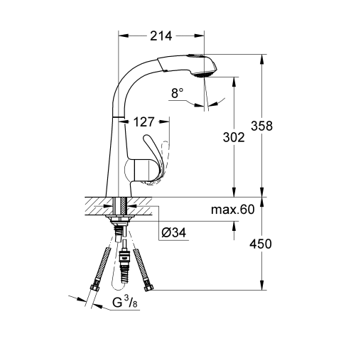 GROHE Einhand-SPT-Batterie.Zedra 32553 DN15 herausziehbare Brause