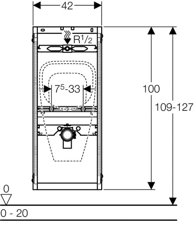 Geberit GIS Urinal min. 114 cm für AP-Druckspüler