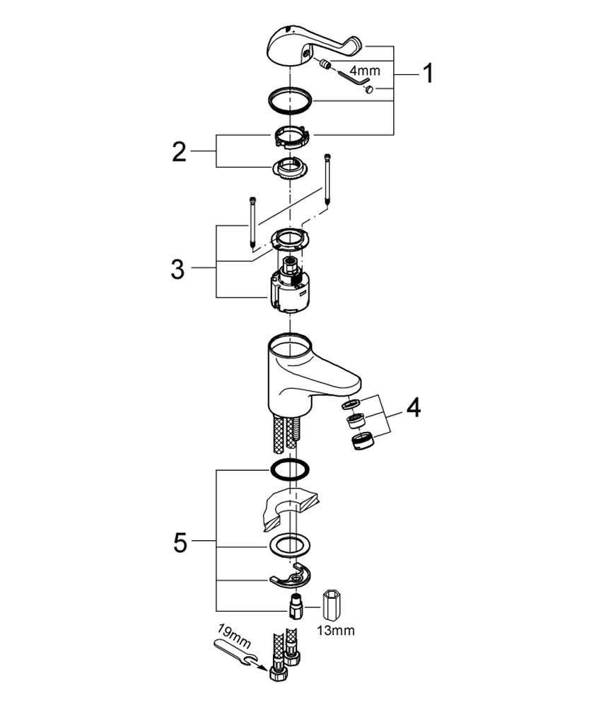 Grohe Sicherheitsmisch-Waschtisch-batterie Euroeco Special 32789 glatter Körper chrom