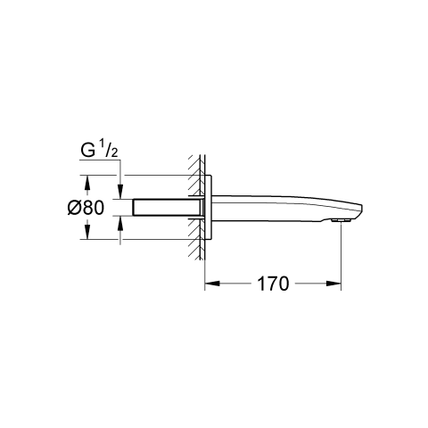 Grohe Wanneneinlauf Eurostyle C 13276 Ausladung 170mm chrom
