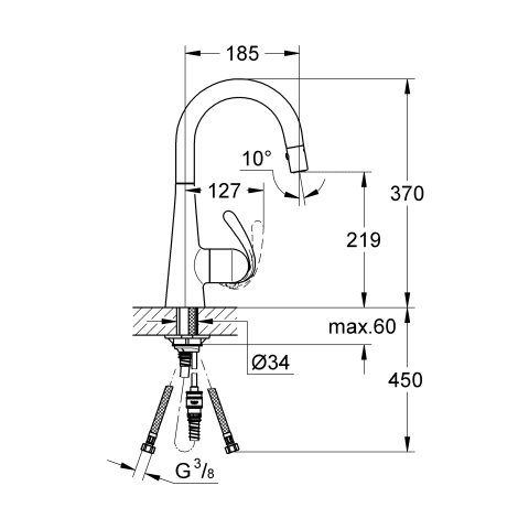 GROHE Einhand-SPT-Batterie.Zedra 32296 DN15 herausz. Dual-Spülbrause