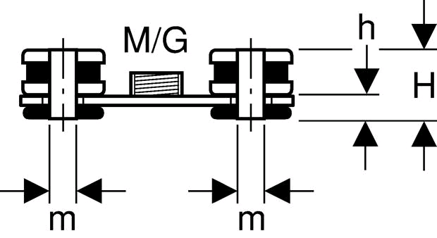 Geberit Grundplatten-Dämmset Grundplatte M 0
