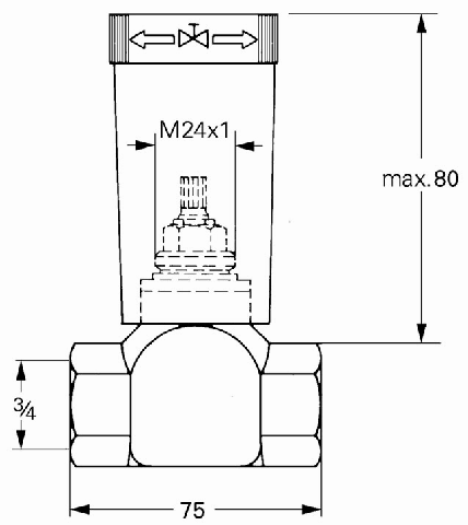 Grohe Unterputz-Ventil-Unterteil 29802 vormont. Oberteil 3/4" Gewindeanschluß 3/4" DN20