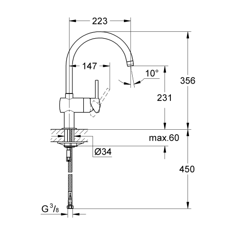 GROHE Einhand-SPT-Batterie Minta 32917 DN15
