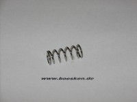 Suevia Feder, Nr. 102.0906-5 (Multipack, 5 Stck.) zu Mod. 82/92R/140/170/909/929 Suevia Feder, Nr. 102.0906-5 (Multipack, 5 Stck.) zu Mod. 82/92R/140/170/909/929